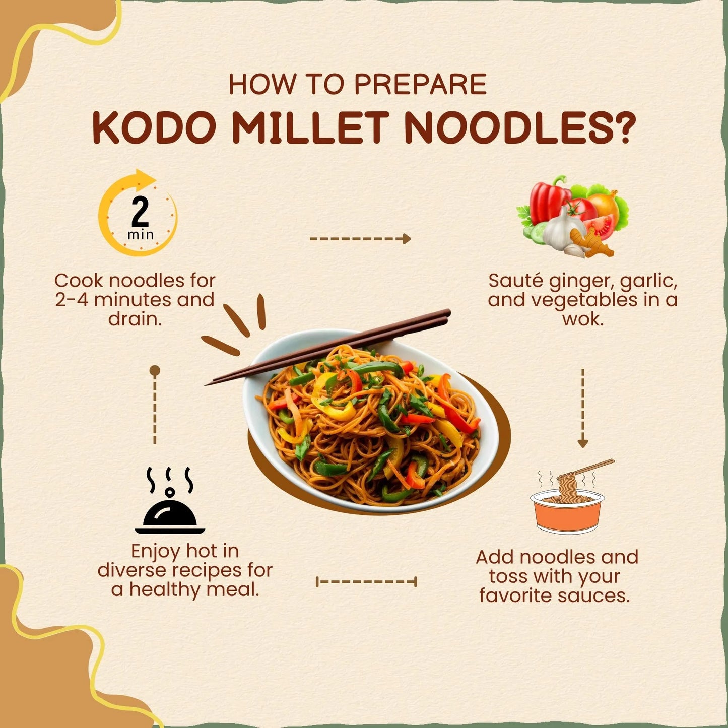 Kodo Millet Noodles 190g | No Preservative | कोडो नुडल्स