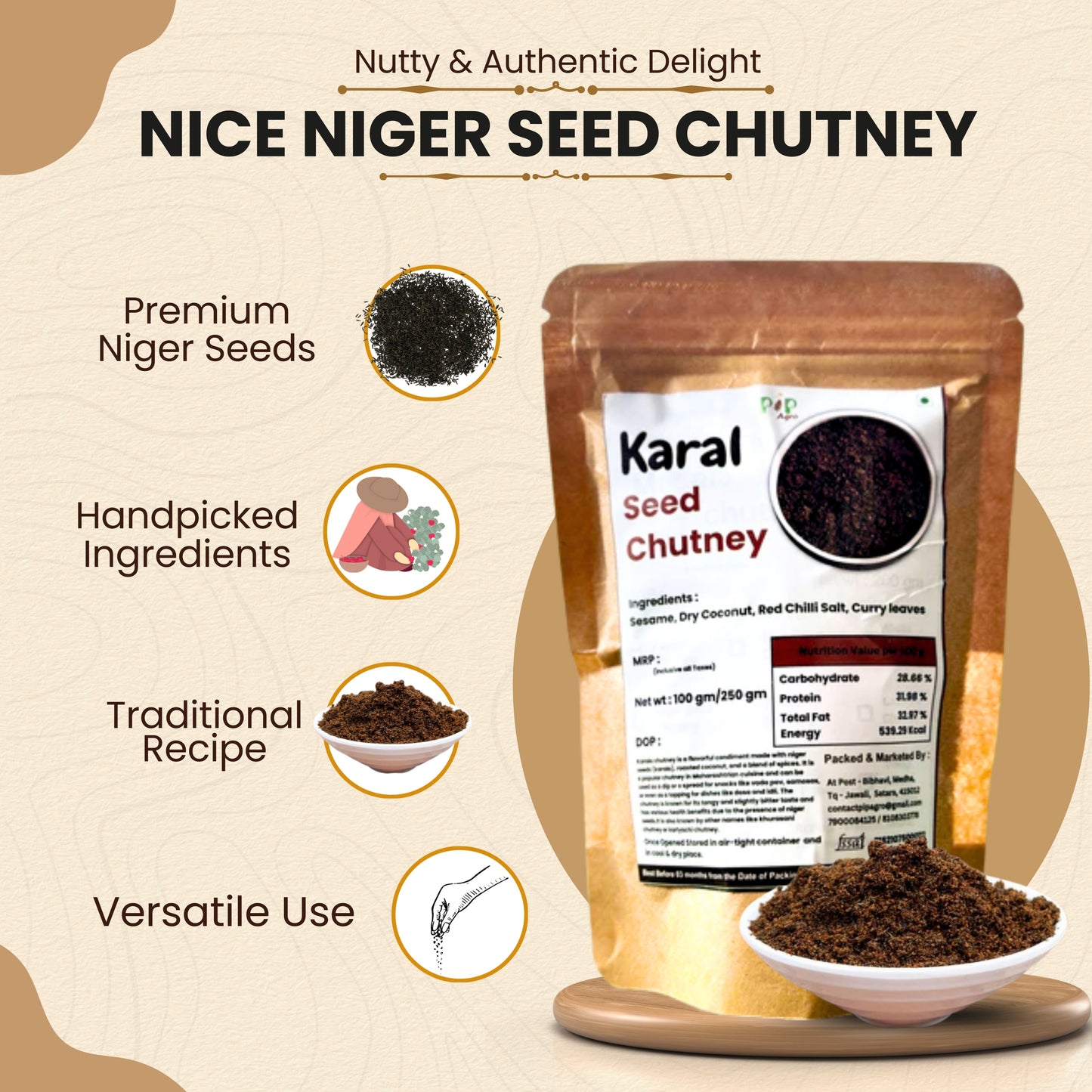 Nice Niger Seed Chutney | Karale Chutney | कारल चटणी