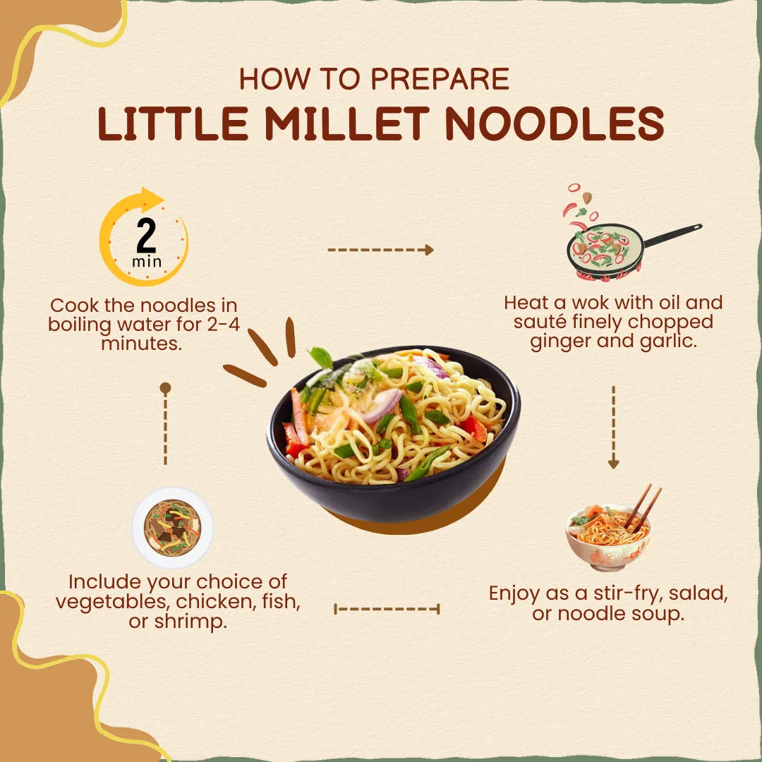 Little Millet Noodles 175 gm | No Preservative | लिट्ल नुडल्स