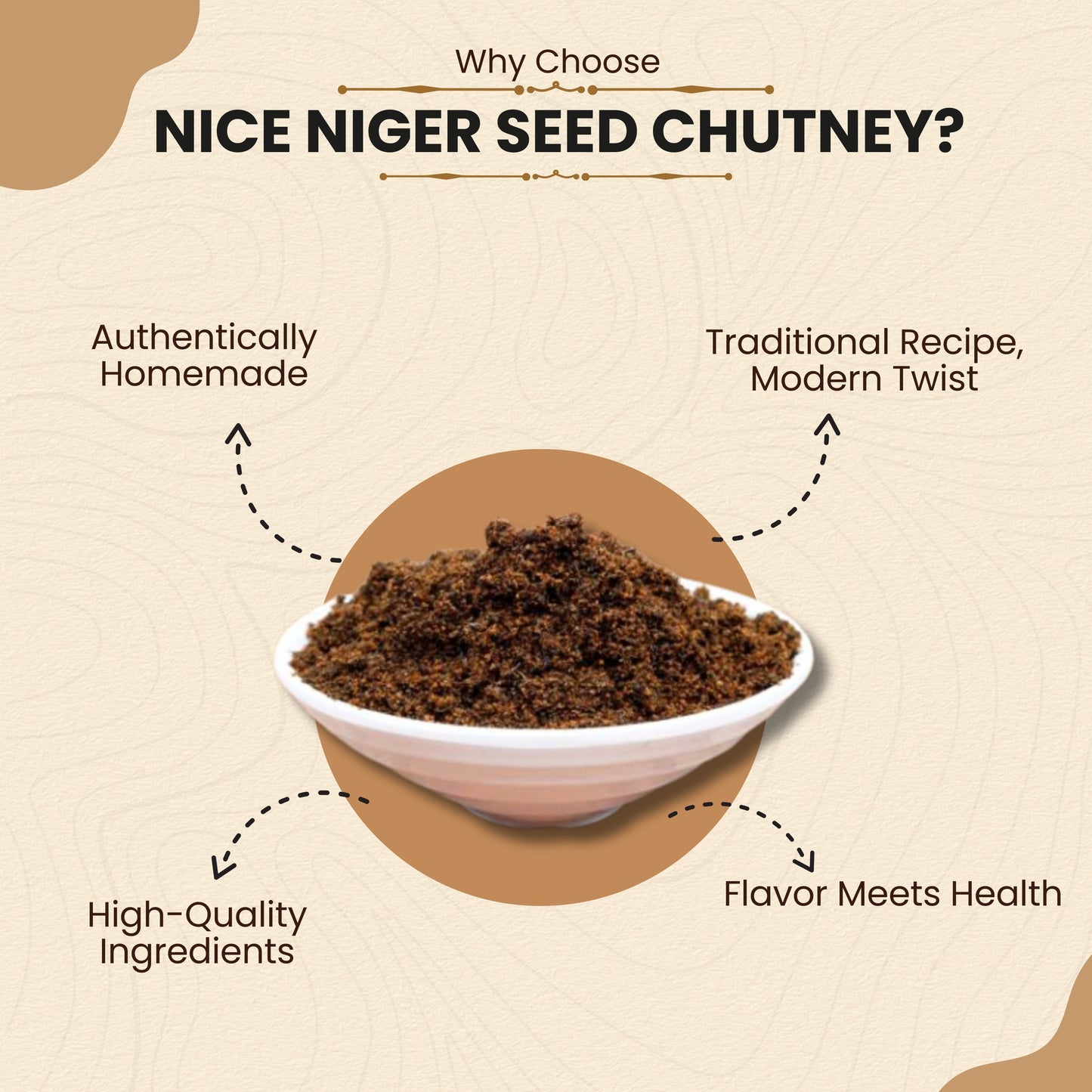 Nice Niger Seed Chutney | Karale Chutney | कारल चटणी