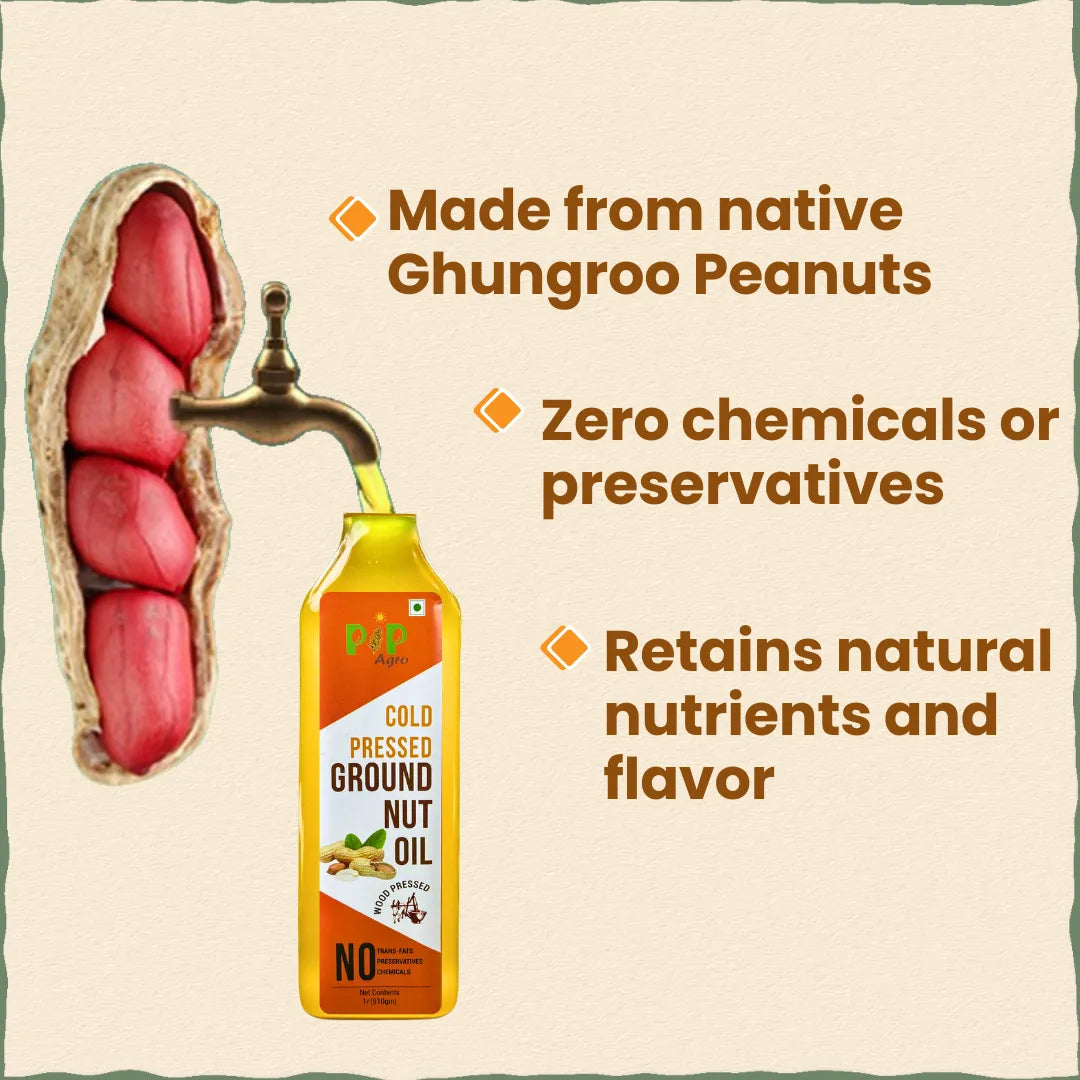 Groundnut Oil Wooden Cold Pressed | शेंगदाणे तेल