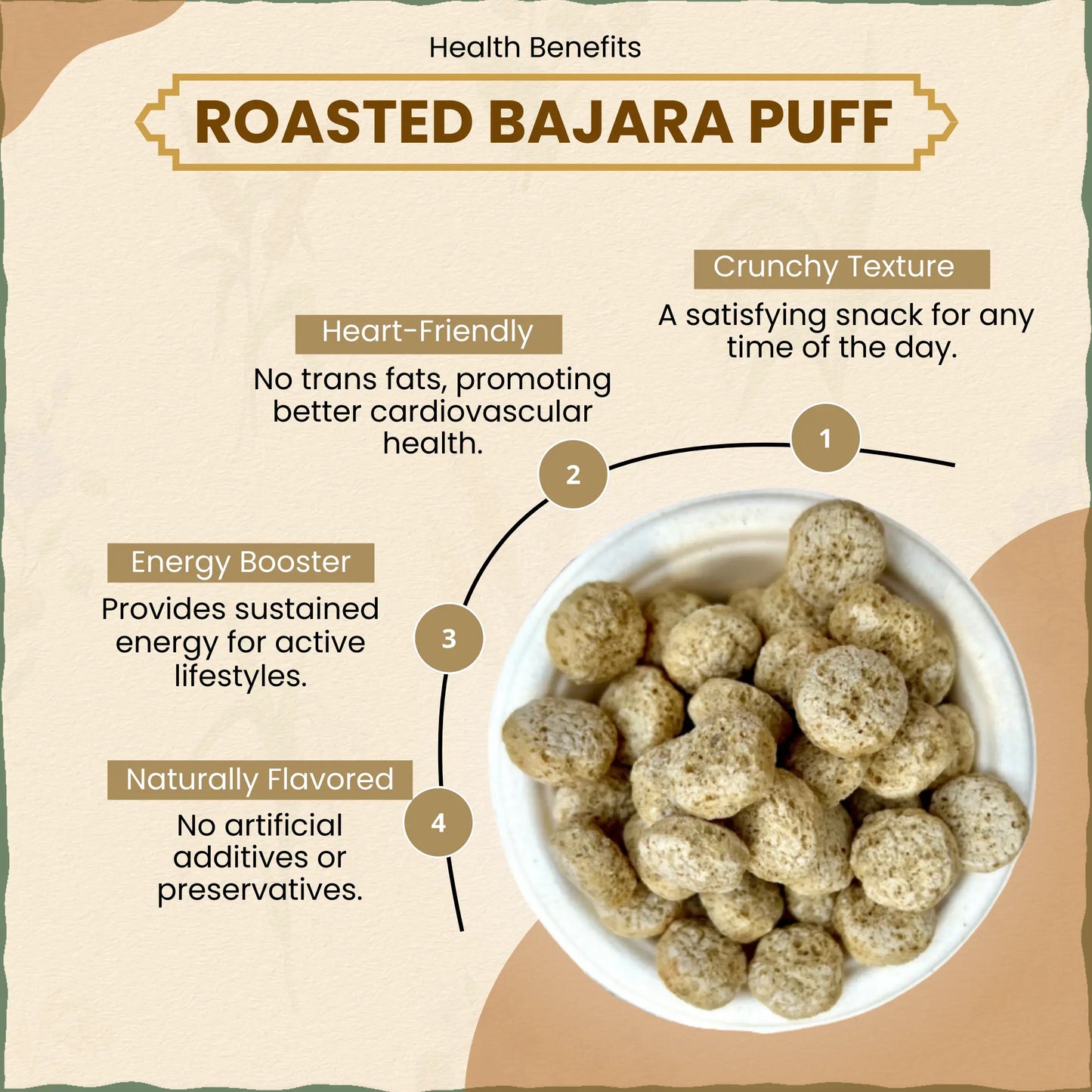 Roasted Bajara Puff | बाजरी पफ