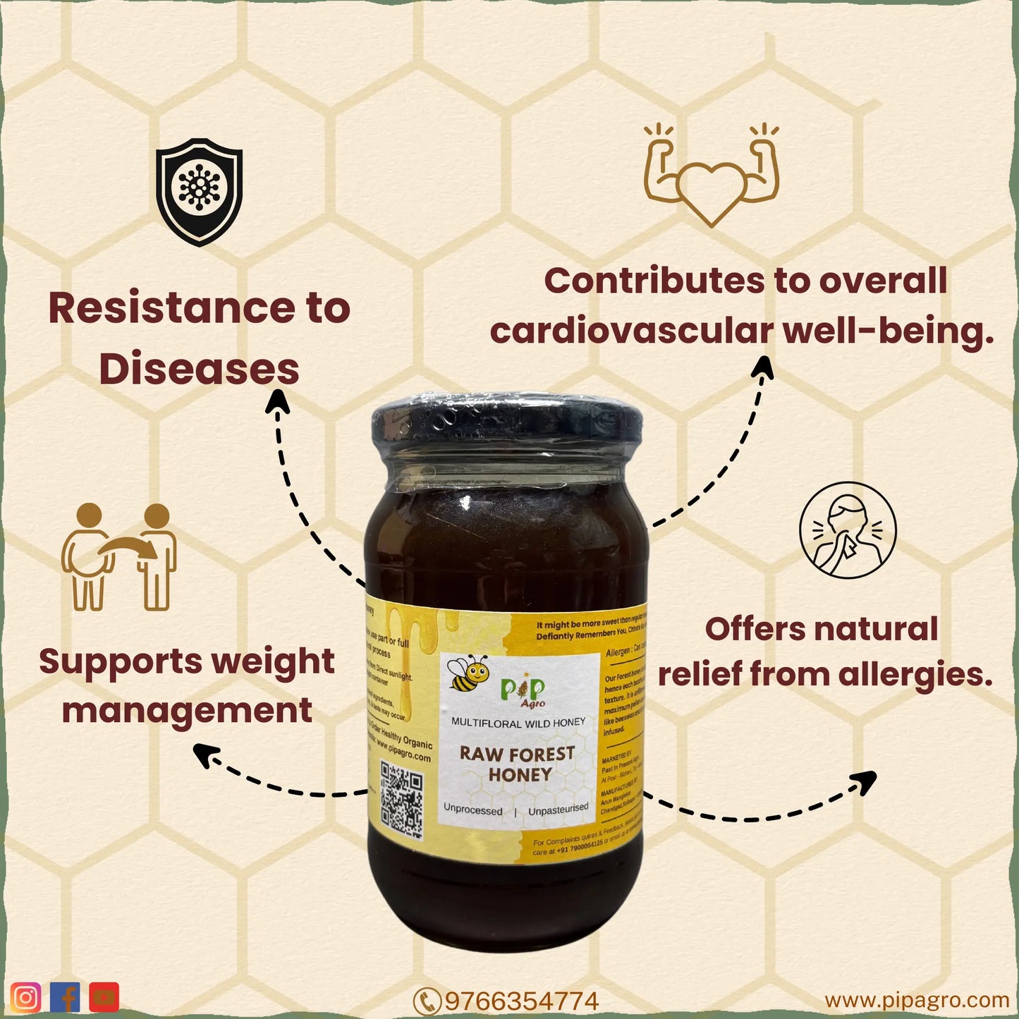 Forest Honey I Multifloral | मध