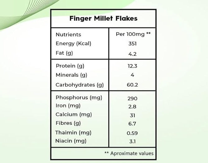 Foxtail Millet Flakes / Poha 250g | फॉक्सटेल फ्लेक्स