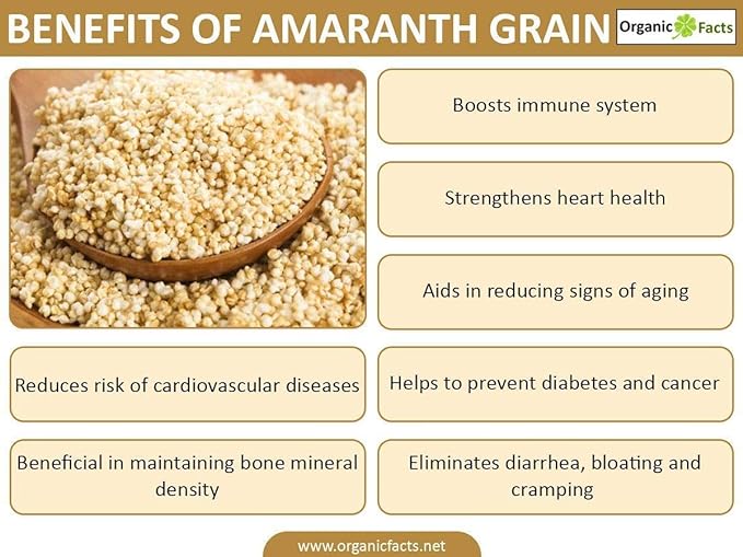 Popped / Puffed Amaranth/ Rajgeera POP 250 gm | राजगिरा लाही