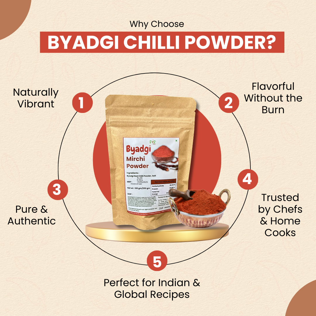 Byadgi chilli Powder | बेडगी मिरची पावडर