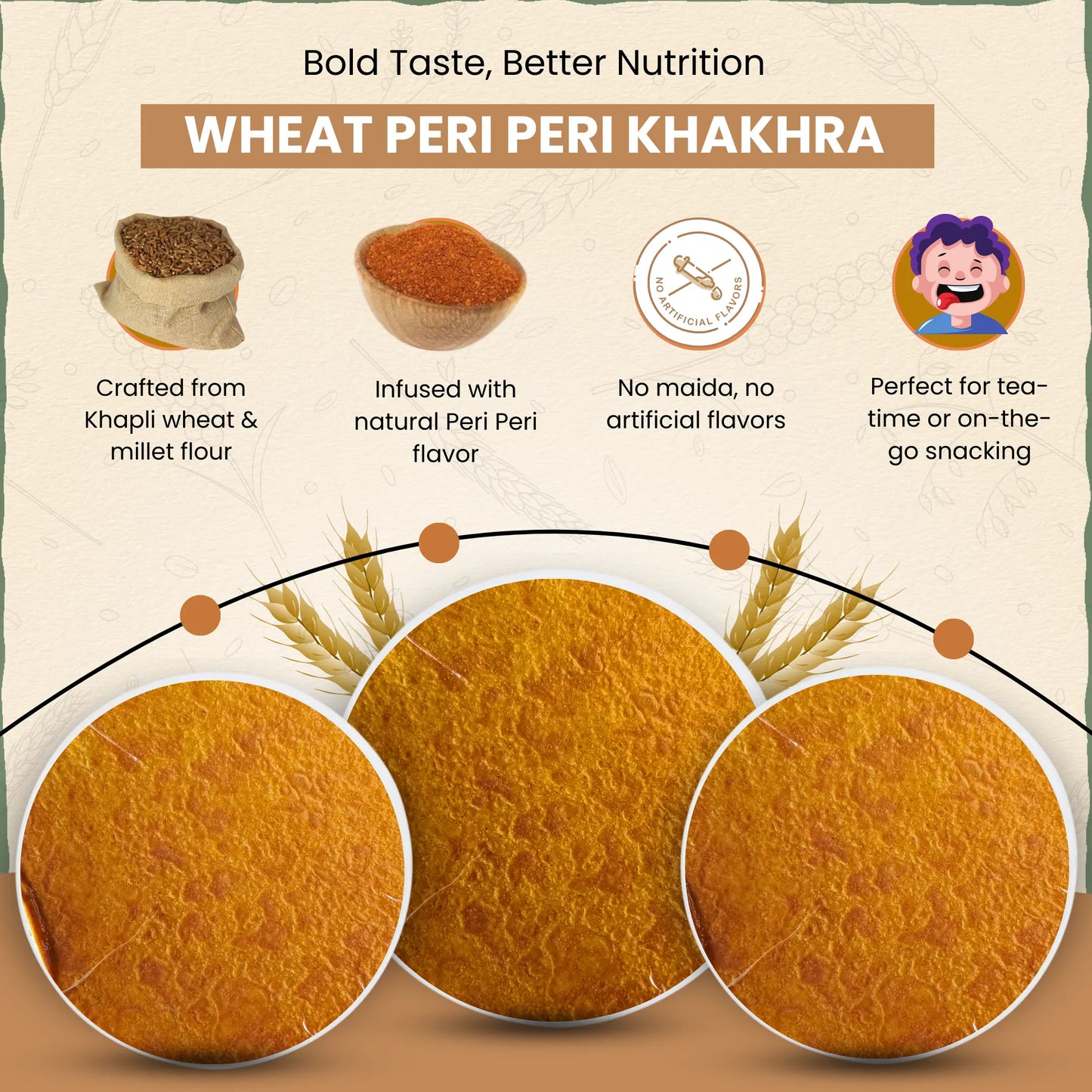 Wheat Peri Peri Khakhra 200gm | NO Palm Oil | गहू पेरी पेरी खाखरा