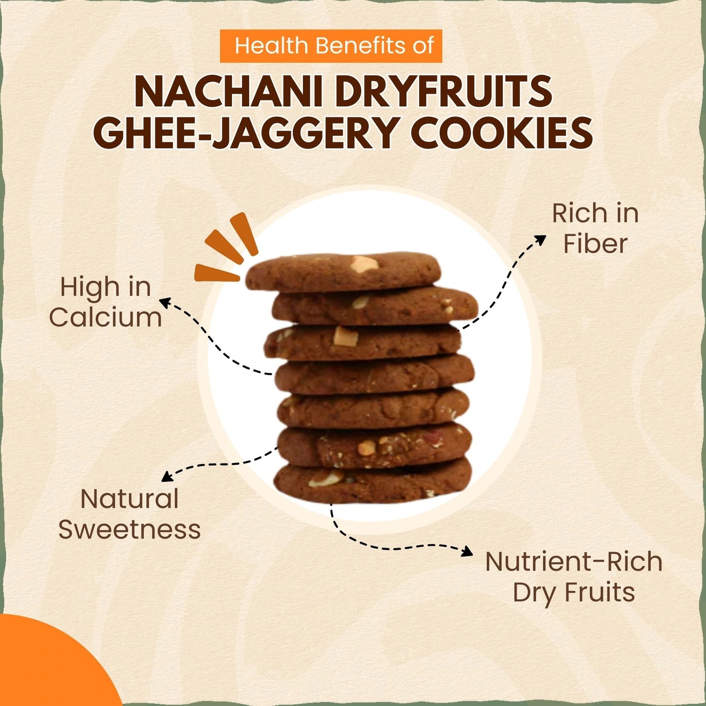 Ragi / Nachani Dryfruits Ghee-Jaggery cookies | नाचणी ड्रायफ्रुट कुकीज