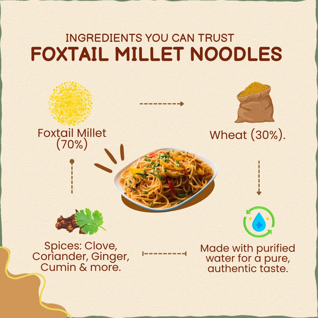 Foxtail Millet Noodles 175 gm | No Preservative | फॉक्सटेल मिलेट नूडल्स