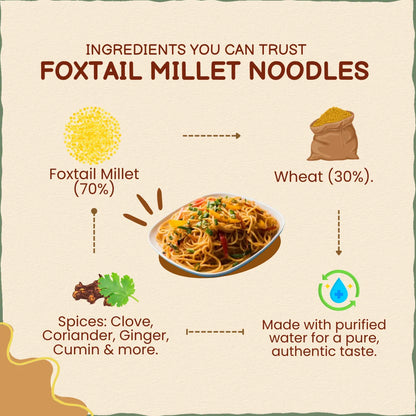 Foxtail Millet Noodles 175 gm | No Preservative | फॉक्सटेल मिलेट नूडल्स