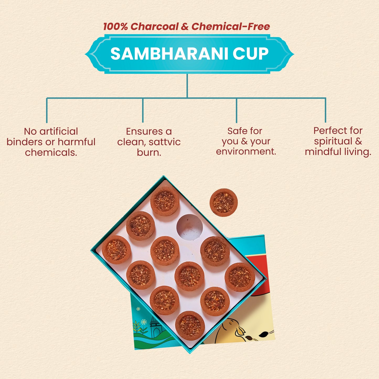 ABHANG Sambharani Cup - Pack of 12 cup | Charcoal Free, Long Lasting, Made By Cow Dung, No Artificial Essence