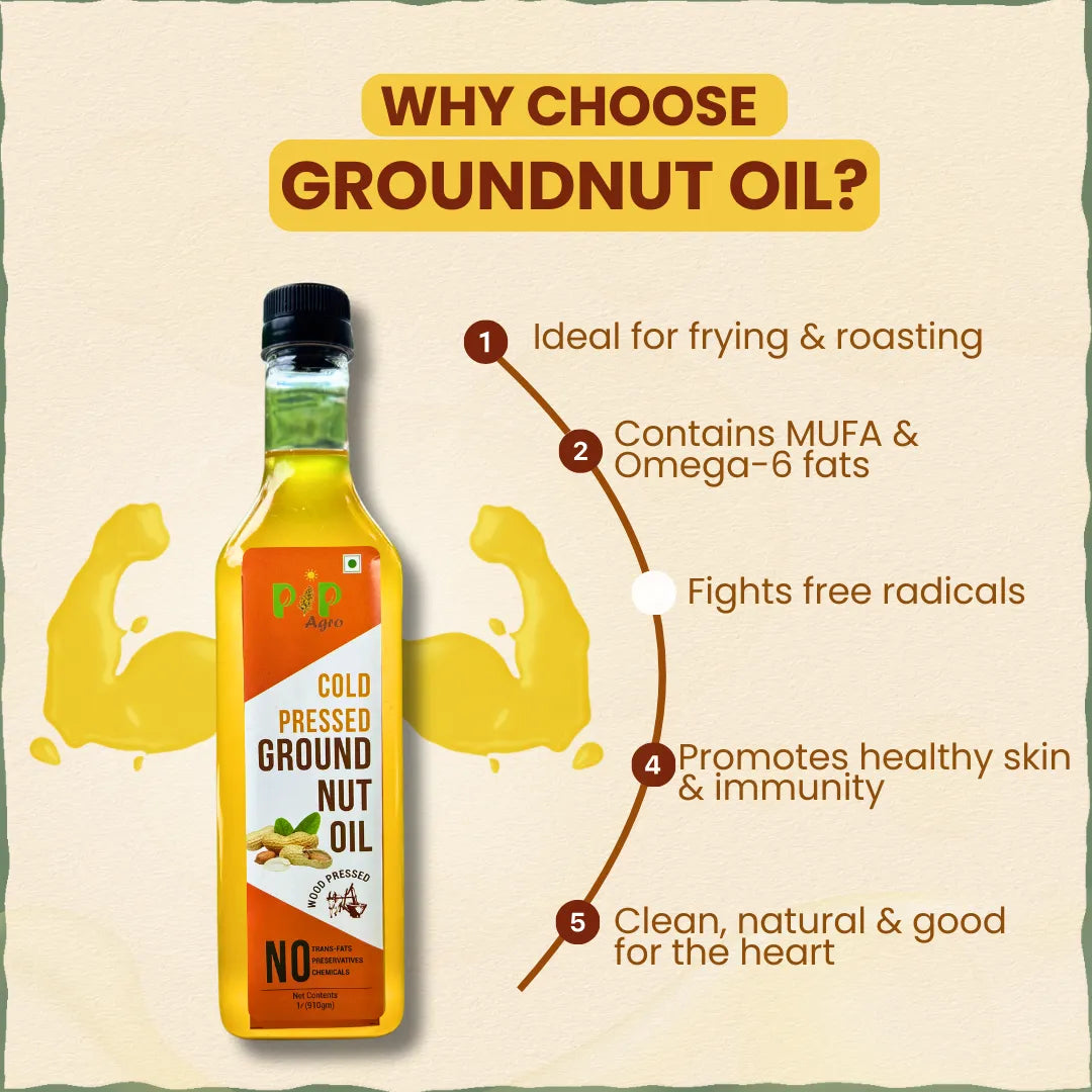 Groundnut Oil, Wood-Pressed, Single-filtered - Cold Pressed | शेंगदाणे तेल