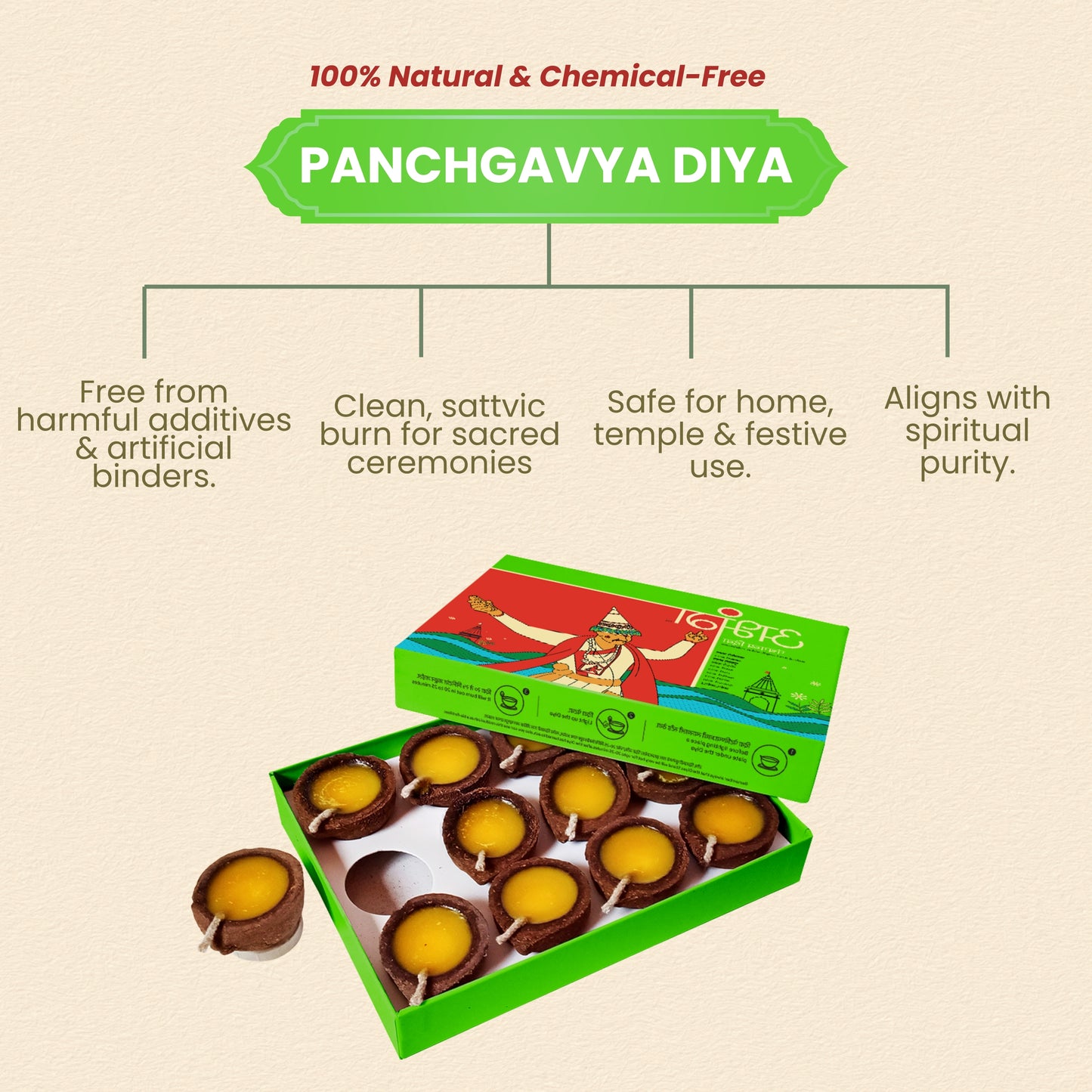 ABHANG Panchgavya Diya - Pack of 12 diyas,Charcoal Free, Long Lasting Natural Fragrance, Made By Cow Dung, No Artificial Essence