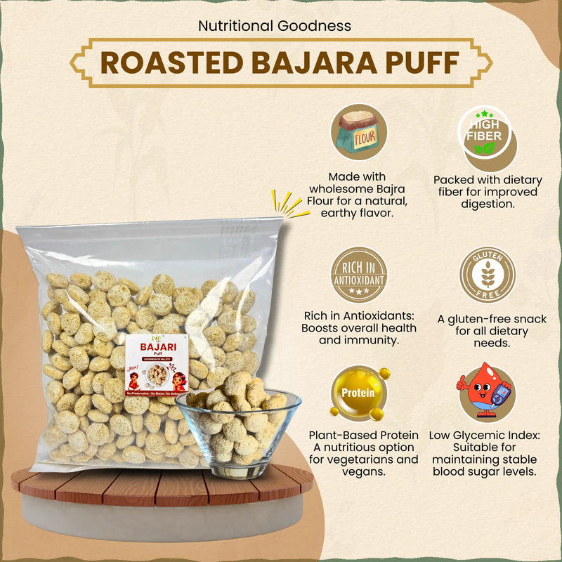 Roasted Bajara Puff | बाजरी पफ