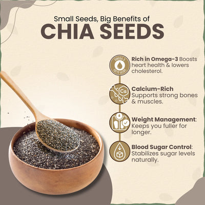 Chia Seeds | चिया सीड