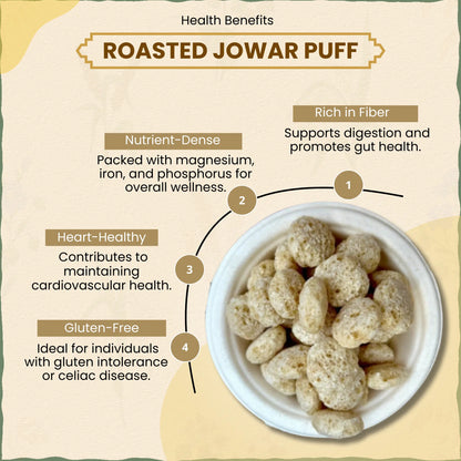 Roasted Jwari / Jowar Puff | ज्वारी पफ