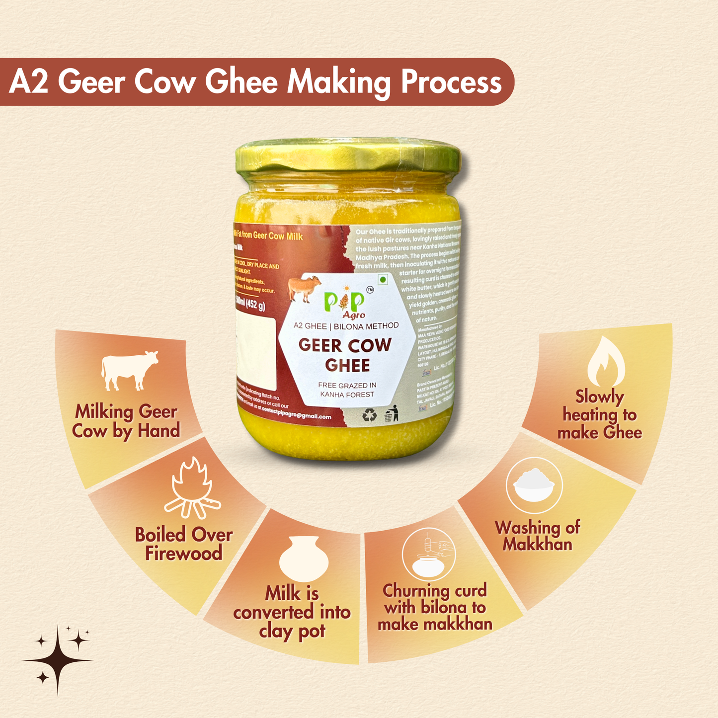 Desi Geer Cow Ghee | Kanha National Park A2 Geer Cow | कान्हा गीर गाईचे तूप