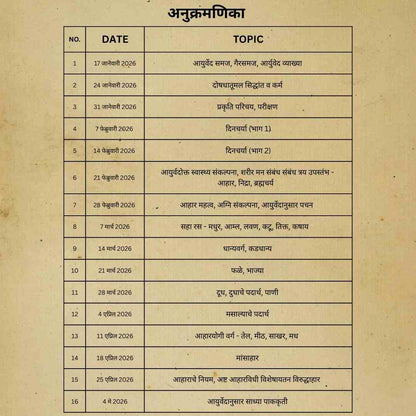 आरोग्यवेद - कशासाठी? पोटासाठी...