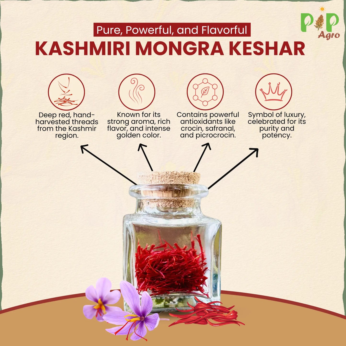 Kashmiri Mongra Saffron/Keshar | काश्मीर केसर