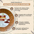 Ragi/Nachani Masala Khakhra | नाचणी मसाला खाखरा