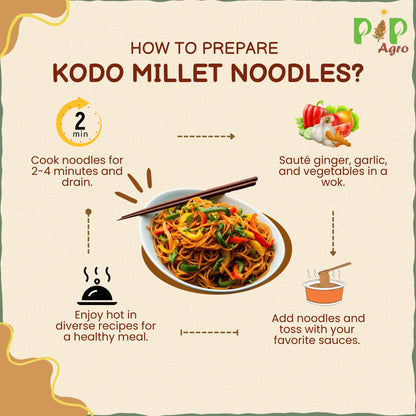 Kodo Millet Noodles 175 gm | No Preservative | कोडो नुडल्स