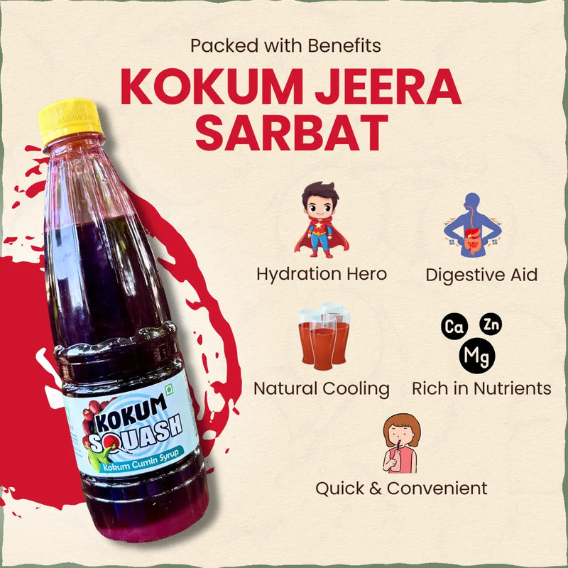 Kokum Jeera Sarbat | कोकम जीरा सरबत