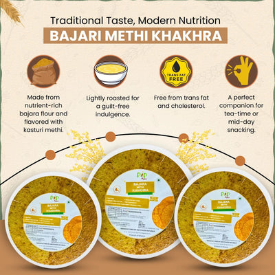 Bajara/Bajari Methi Khakhra | बाजरी मेथी खाखरा