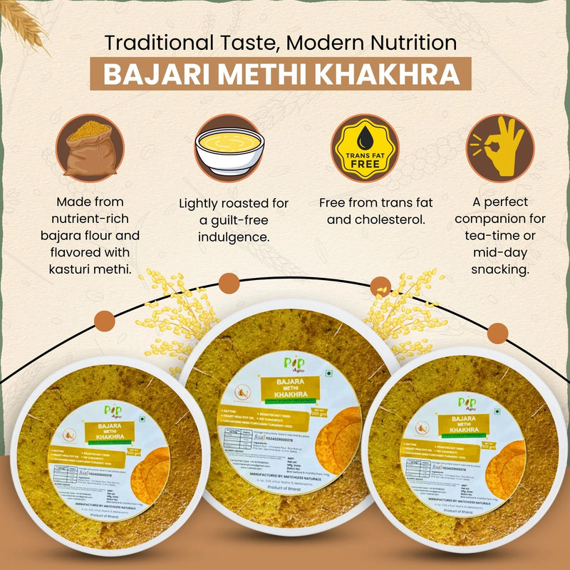 Bajara/Bajari Methi Khakhra | बाजरी मेथी खाखरा
