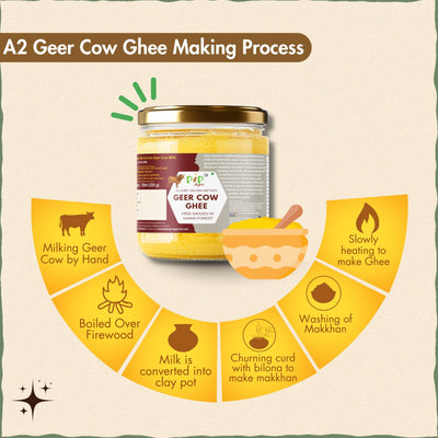 Desi Gir | Geer Cow Bilona A2 Ghee | गीर गाईचे तूप