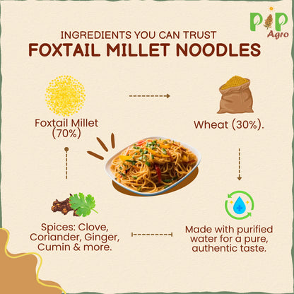 Foxtail Millet Noodles 175 gm | No Preservative | फॉक्सटेल मिलेट नूडल्स