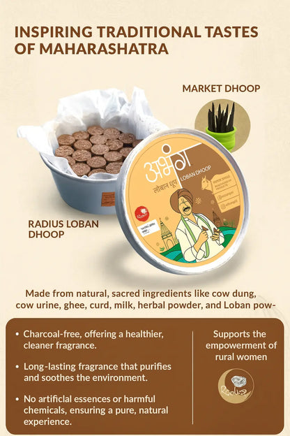 ABHANG Charcoal - Free GUGGUL Dhoop - Pack of 20 sticks | Long Lasting Natural Fragrance, Made By Cow Dung, No Artificial Essence