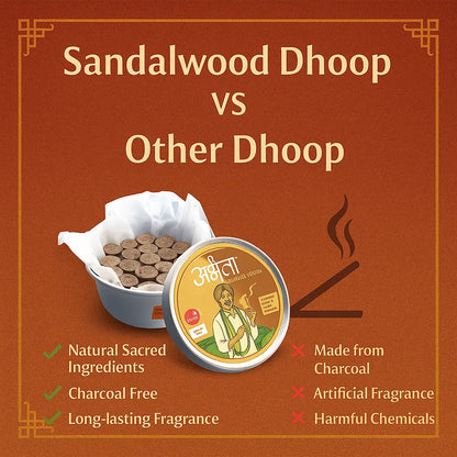 ABHANG Charcoal - Free SANDALWOOD Dhoop-Pack of 20 sticks | Long Lasting Natural Fragrance, Made By Cow Dung, No Artificial Essence